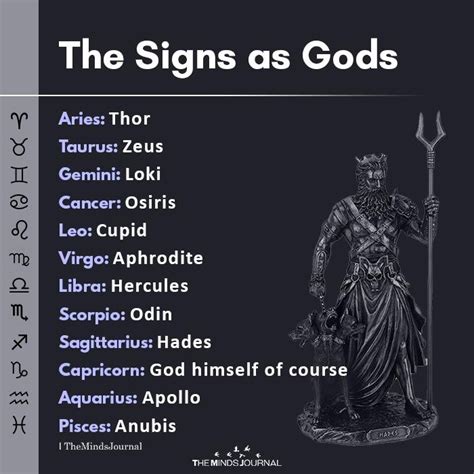 what greek god represents cancer.